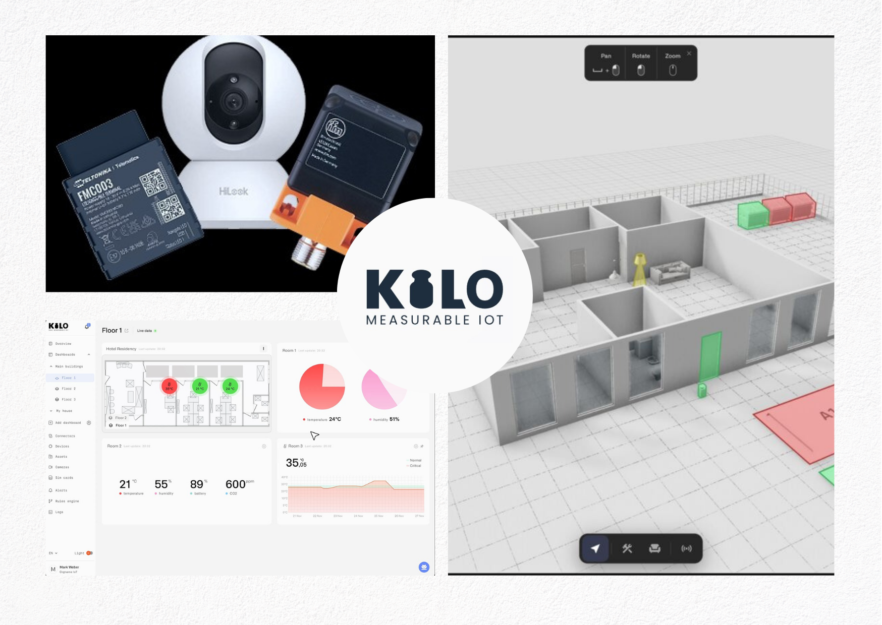 Practical Guide to Building an IoT Monitoring Setup Practical Guide to Building an IoT Monitoring Setup